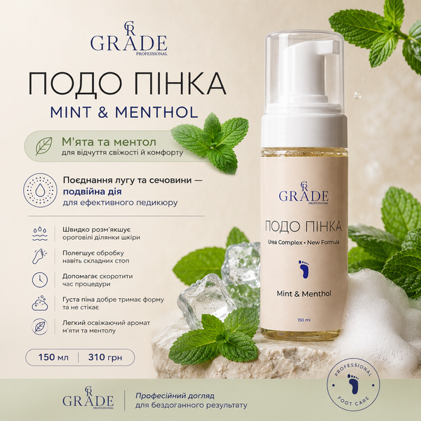 PODO - ПІНКА Urea Complex &bull; New Formula з ментолом 150 мл  09367 фото